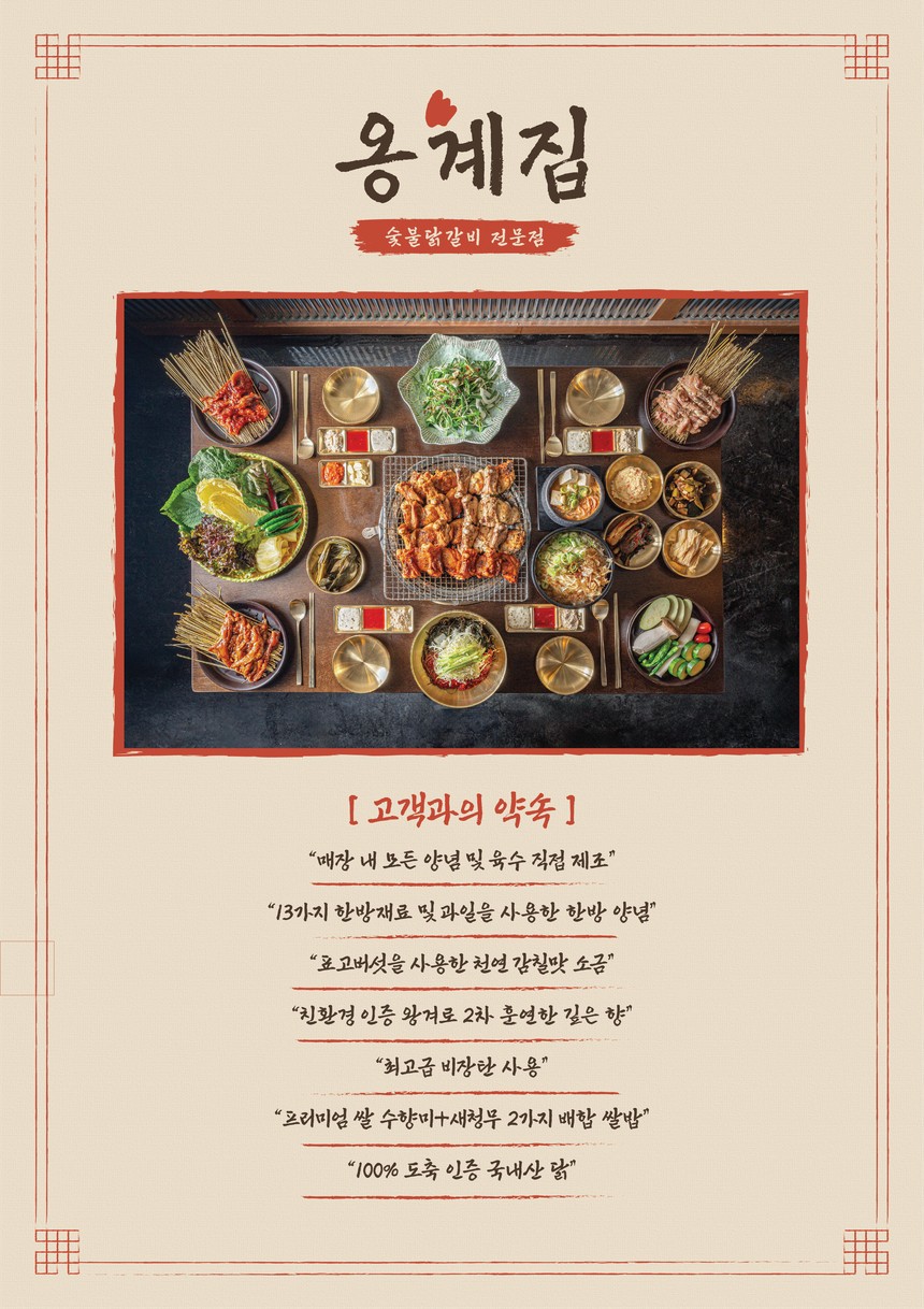龙鸡家炭火辣鸡排南营店 menu 1