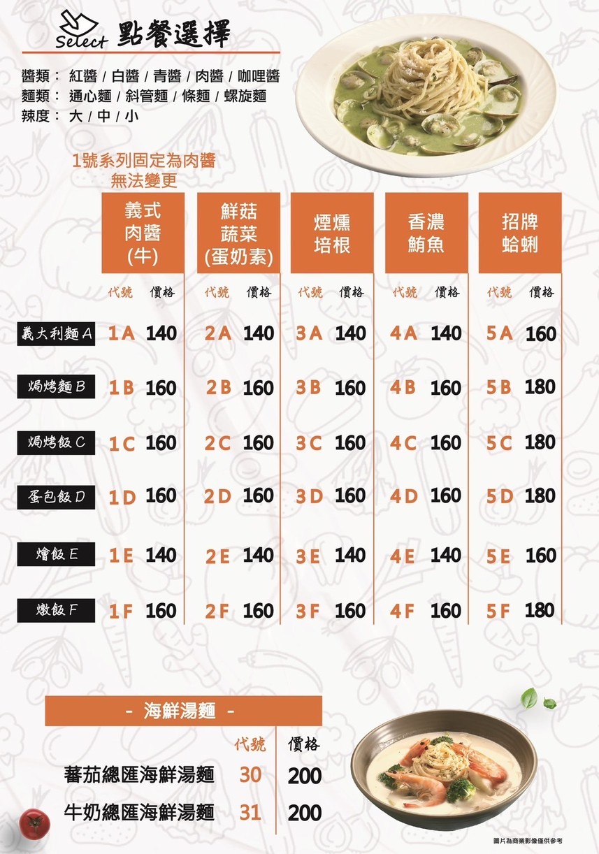 Hāng miàn fāng chénggōng diàn menu 3