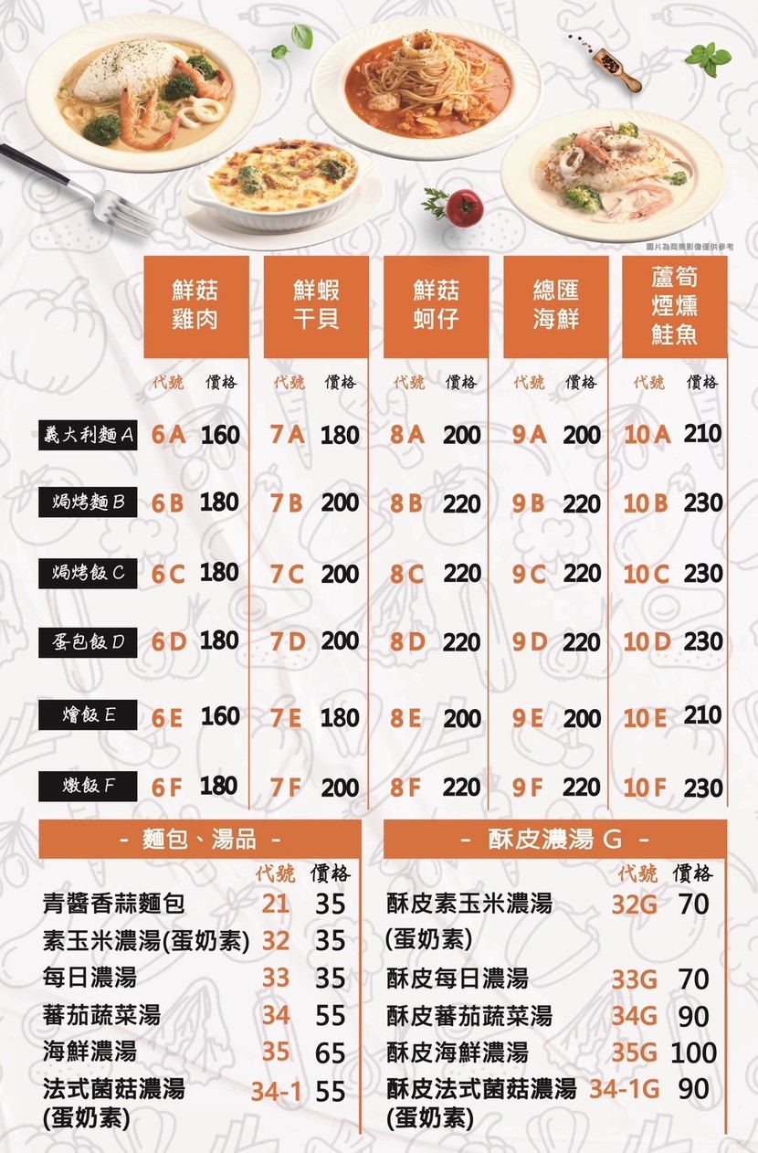 Hāng miàn fāng chénggōng diàn menu 4