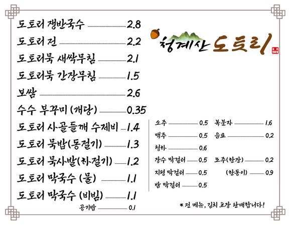 Cheonggyesan Acorn