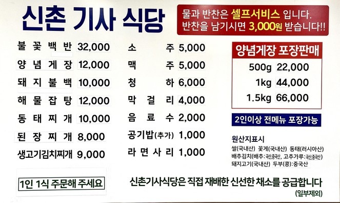 Sinchon Gisa Sikdang