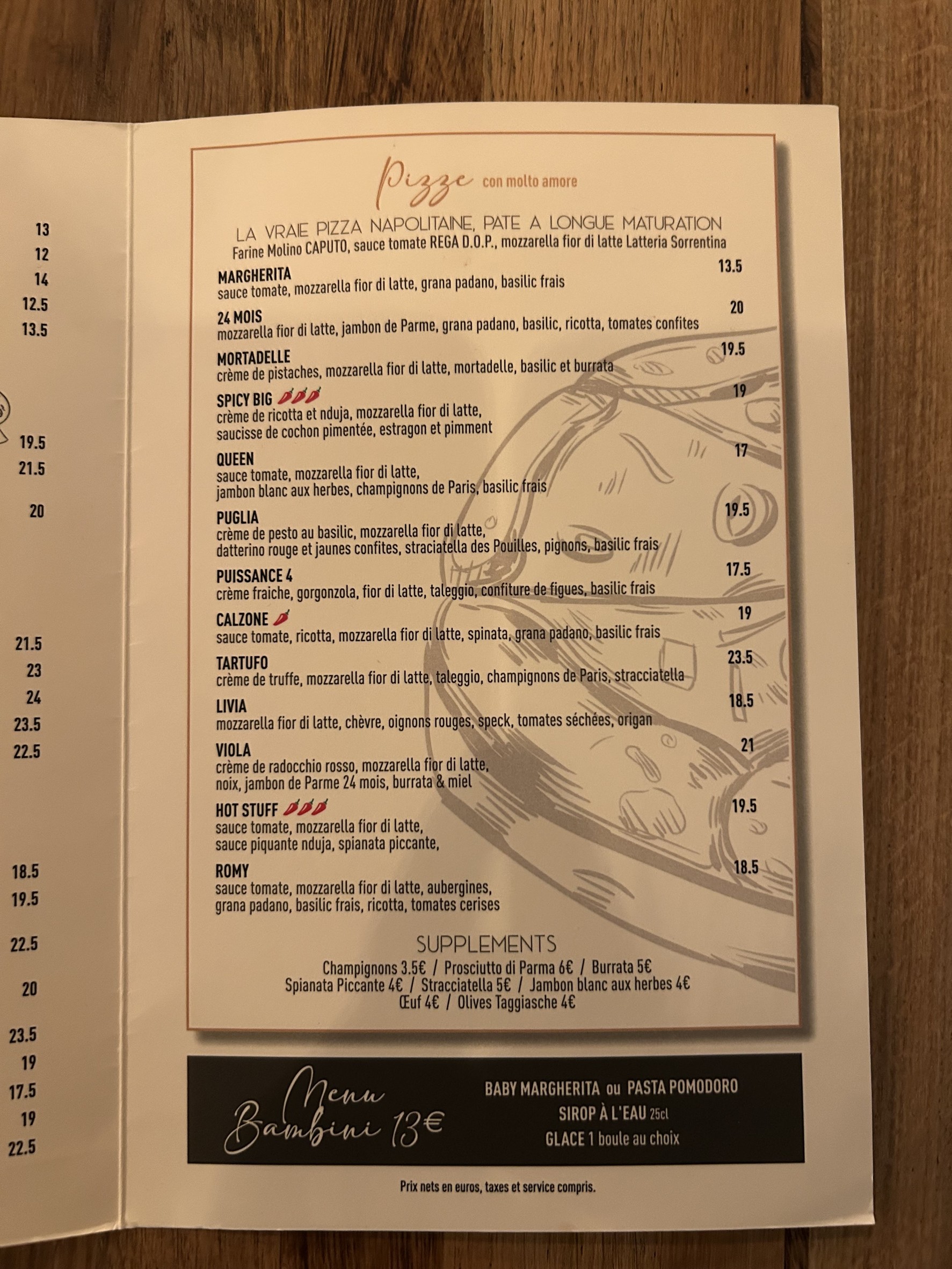 Menu image 2