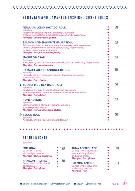 Above Eleven Rooftop Bar & Restaurant