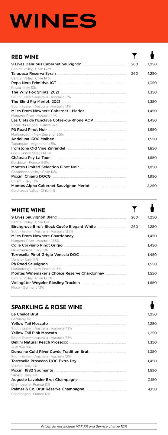 Nowhere menu 4