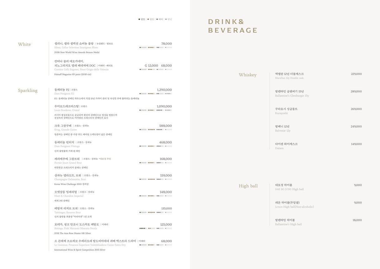 Daebojung City Hall Station Branch menu 8