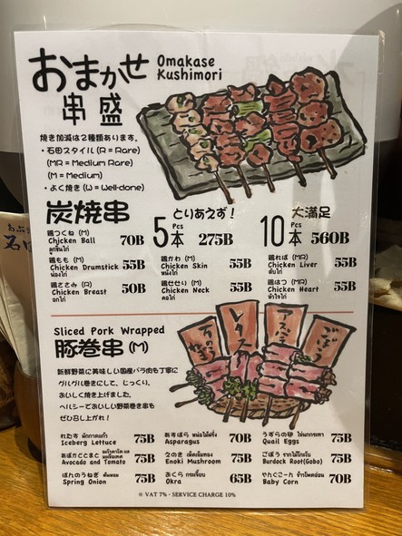 Aburi ISHIDA