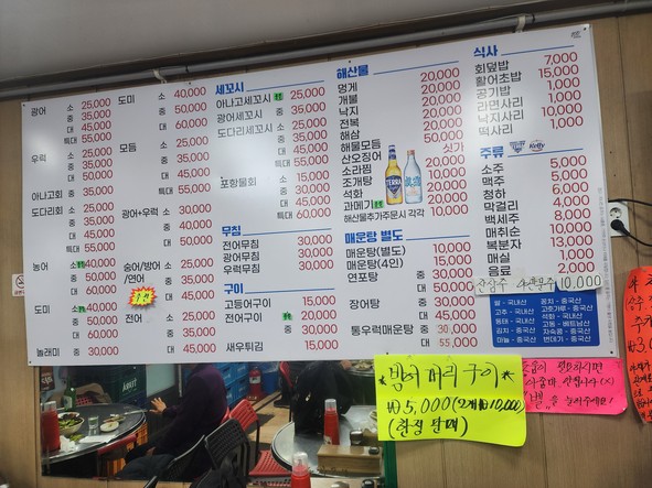 총각회수산