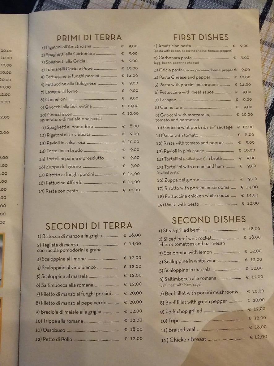Ristorante Pizzeria Castello menu 3