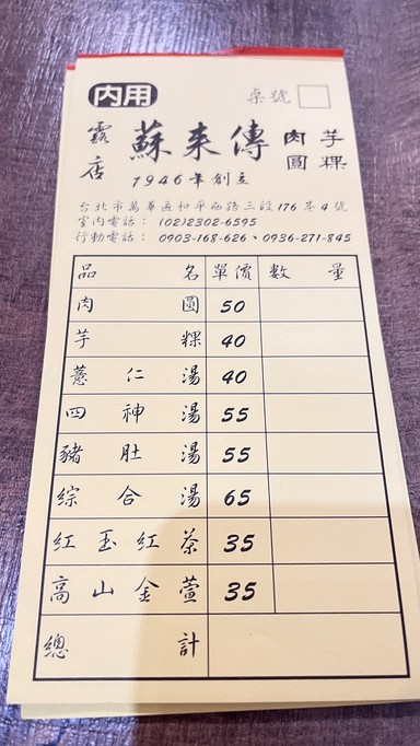 Lu Dian Su Lai Chuan
