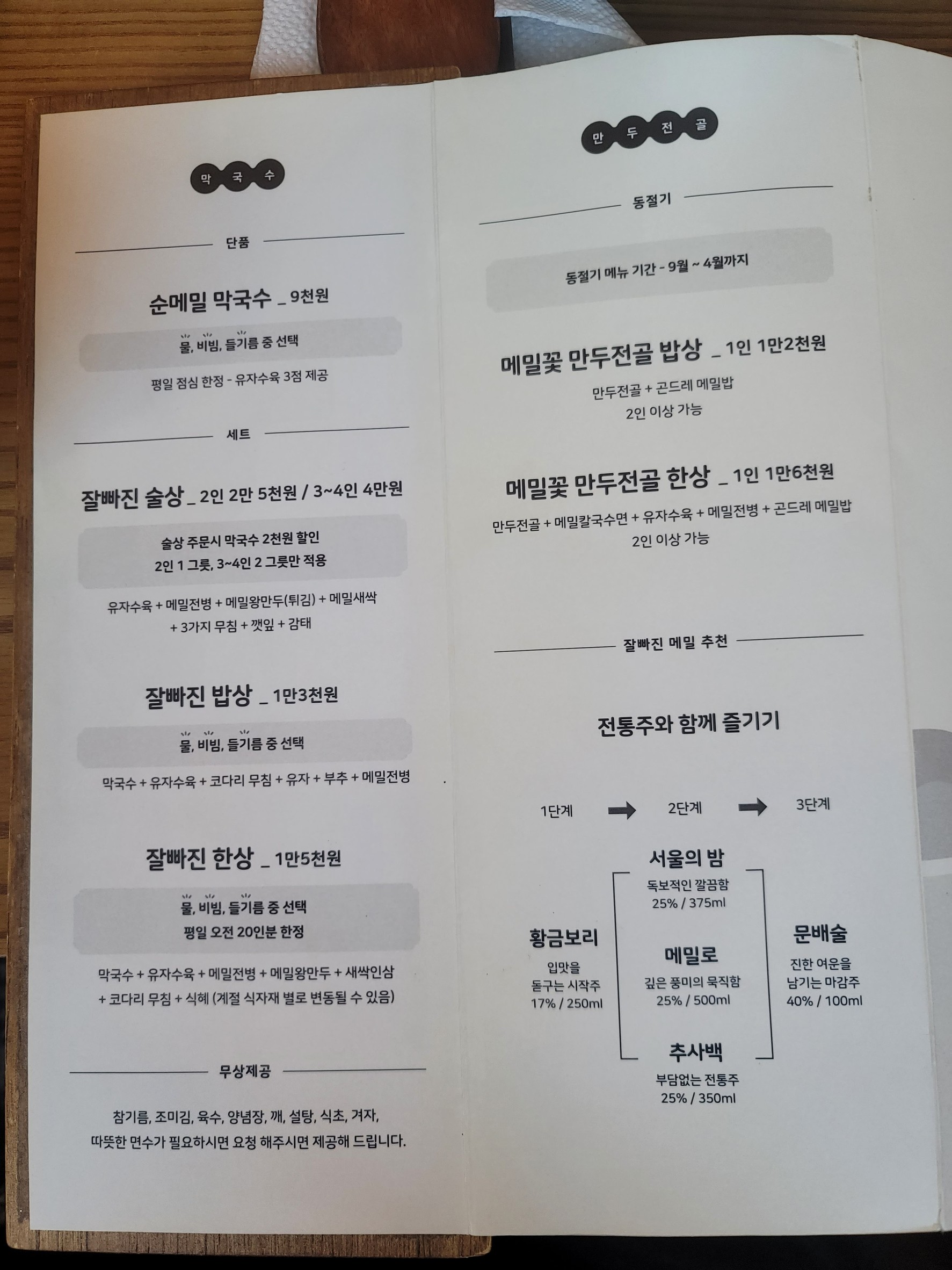 Menu image 1