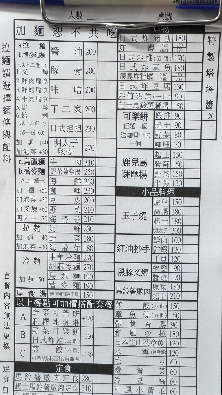 Bù èr jiā lā miàn (zhōu èr gōng xiū, wú dìng wèi) menu 1