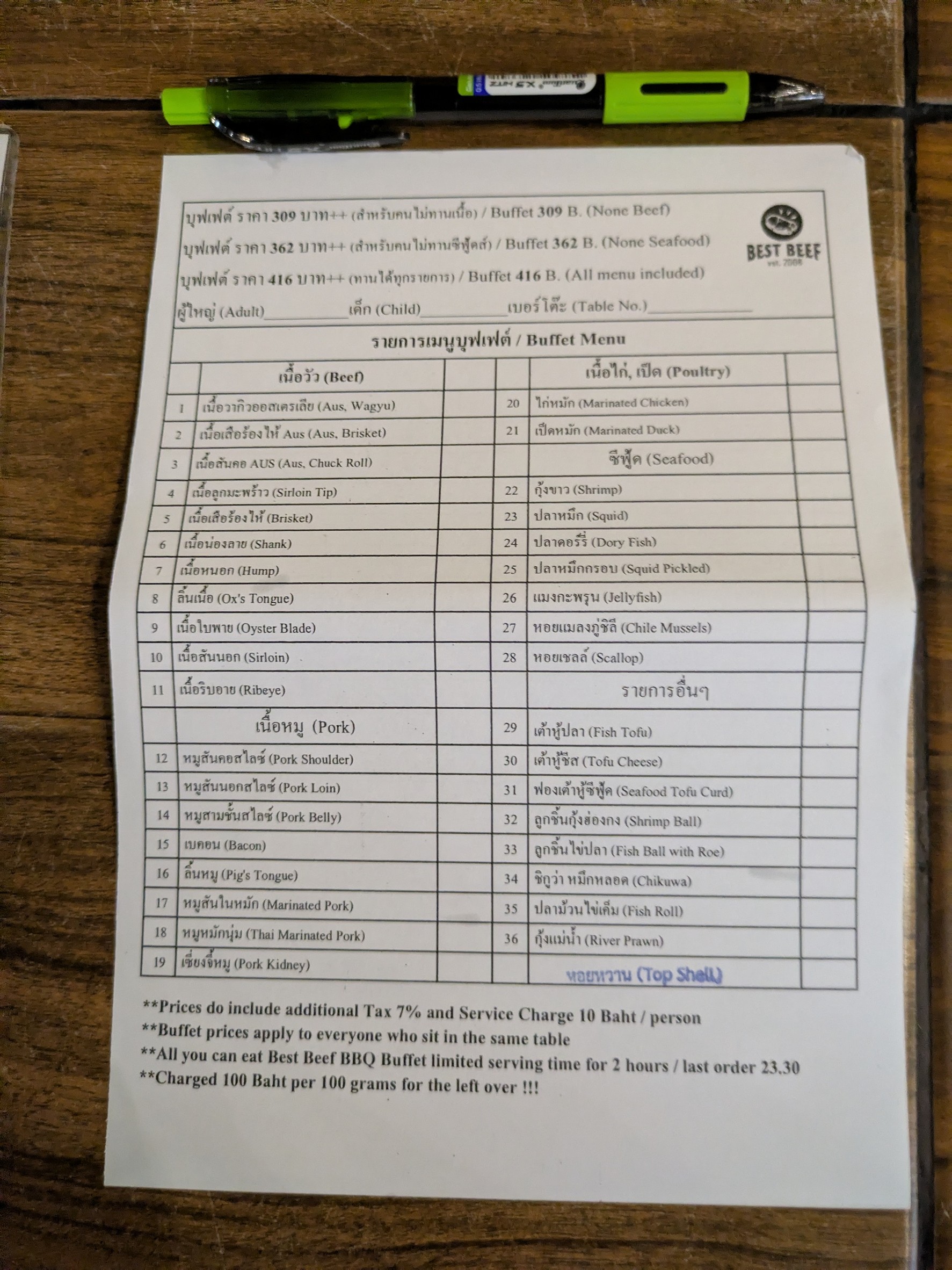 Menu image 1