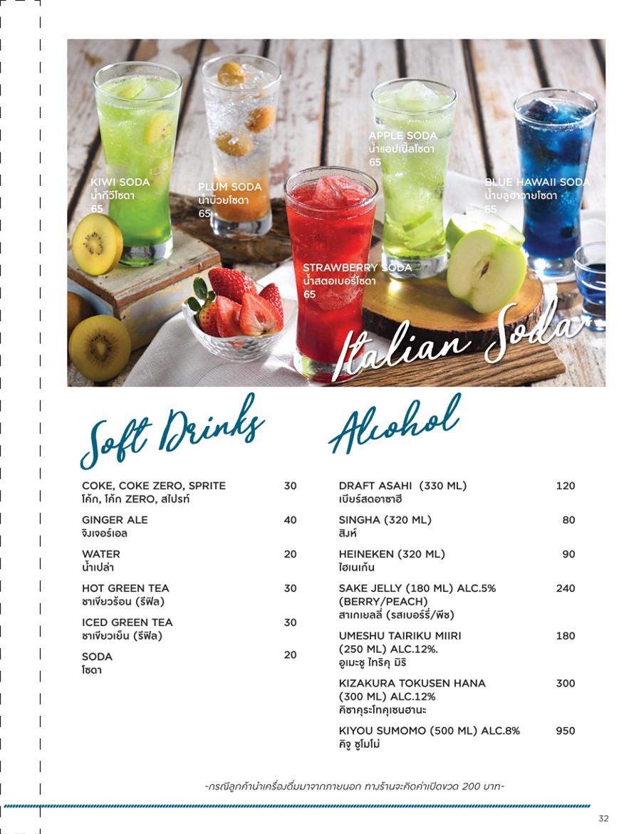 Tairyo Sushi - Ladprao (S-OASIS大楼) menu 9