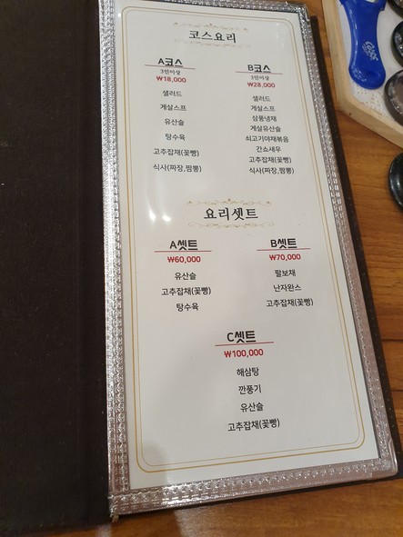 Jung-Gugseong