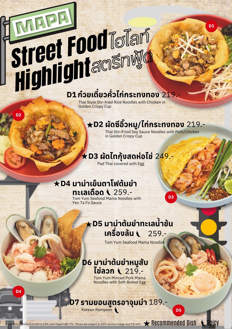 MAPA menu 1