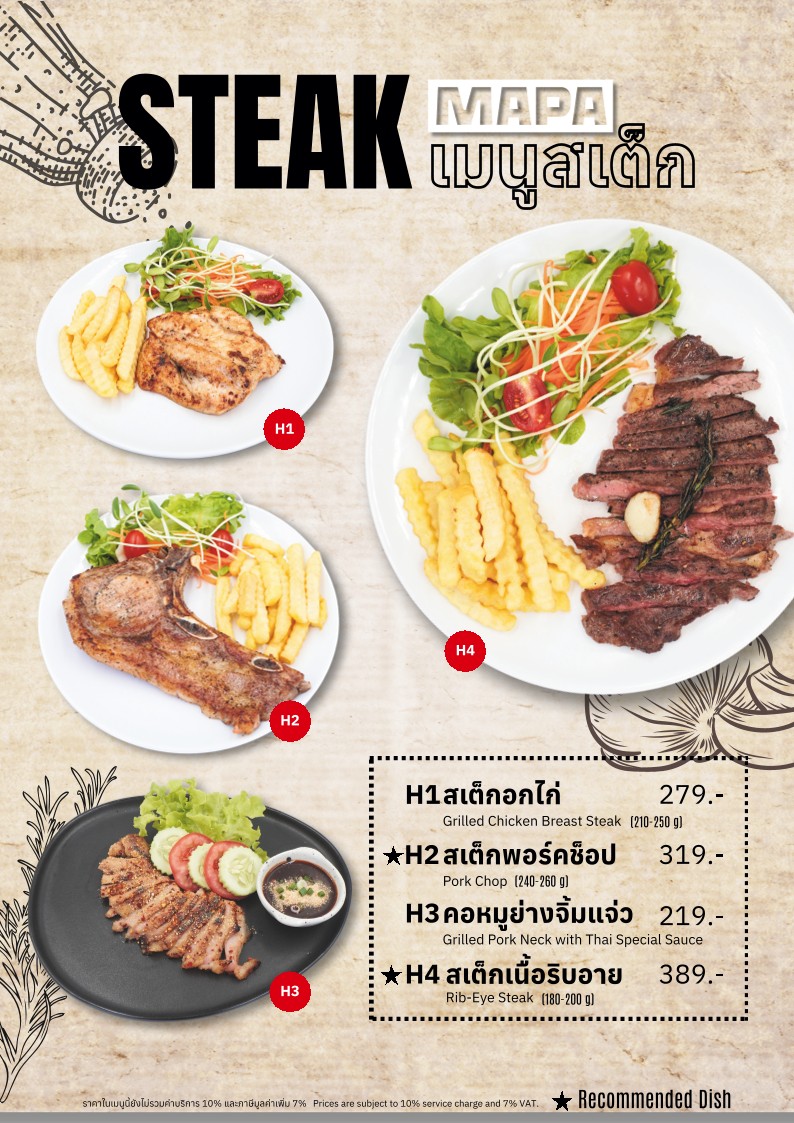 MAPA menu 4