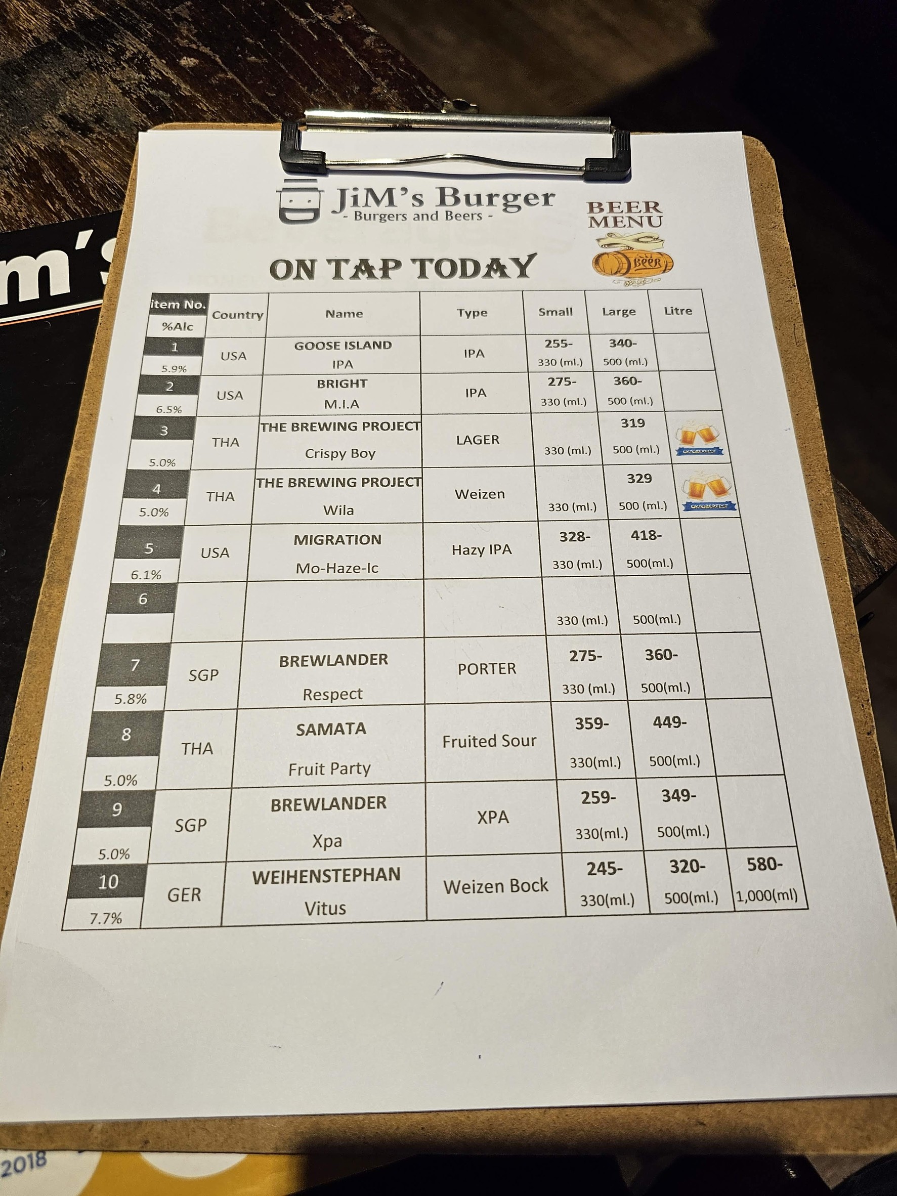 Menu image 7