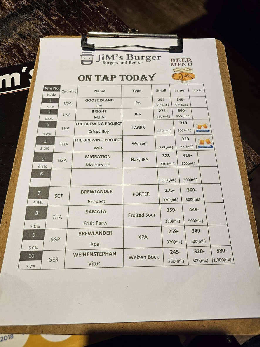 Jim's Burger menu 7