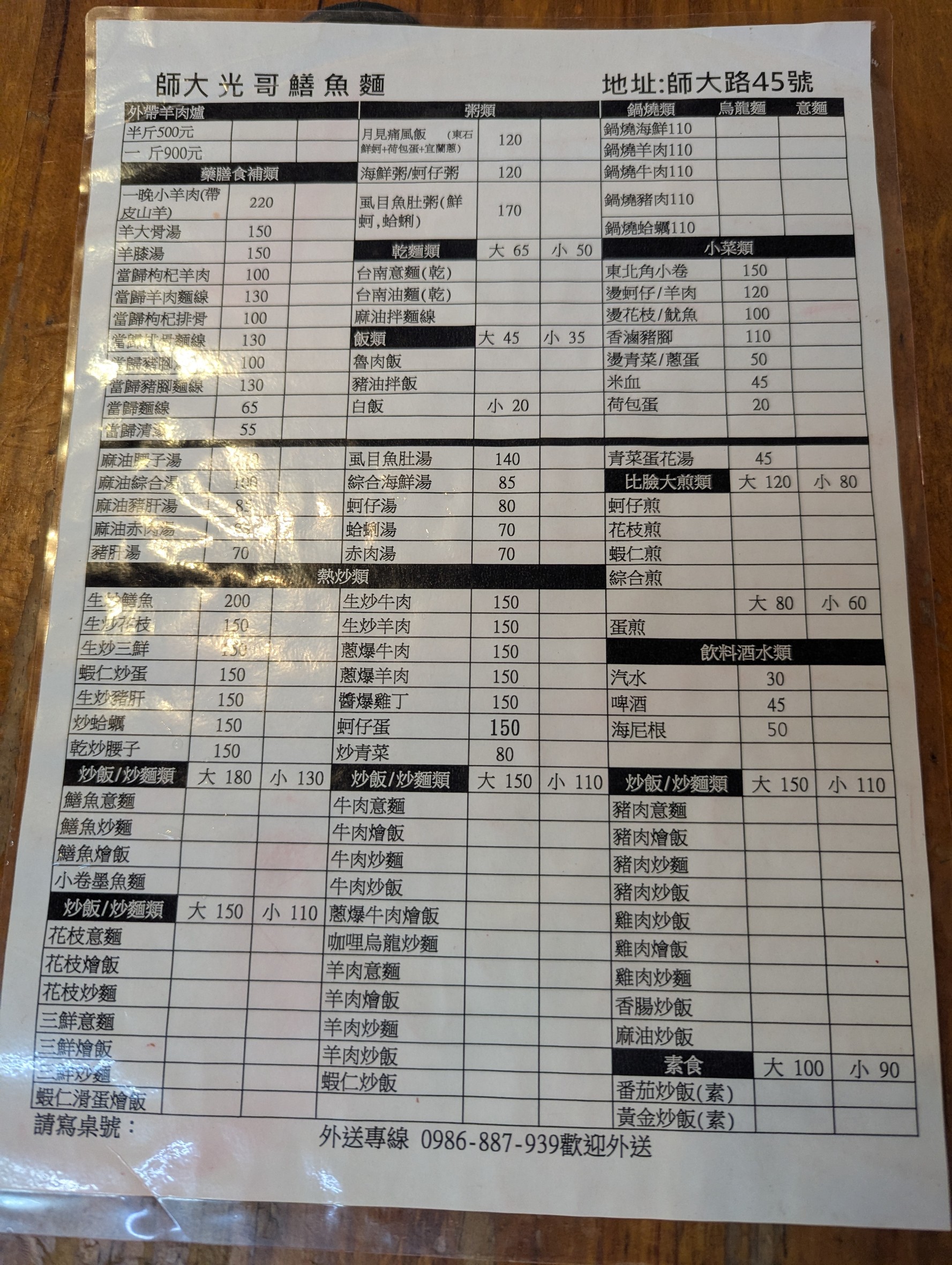 Menu image 1