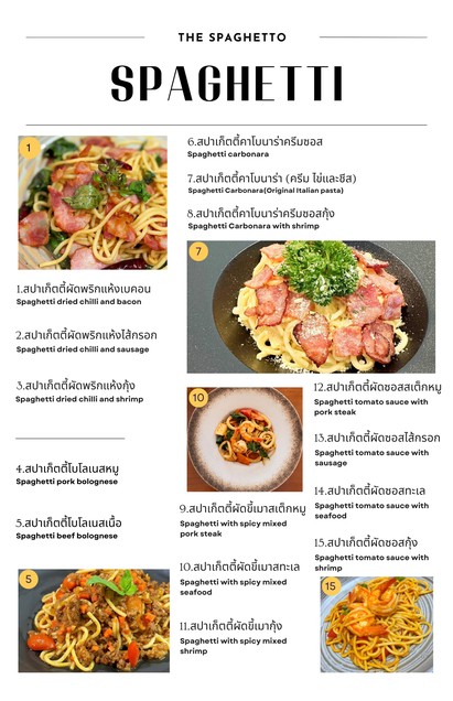 The Spaghetto