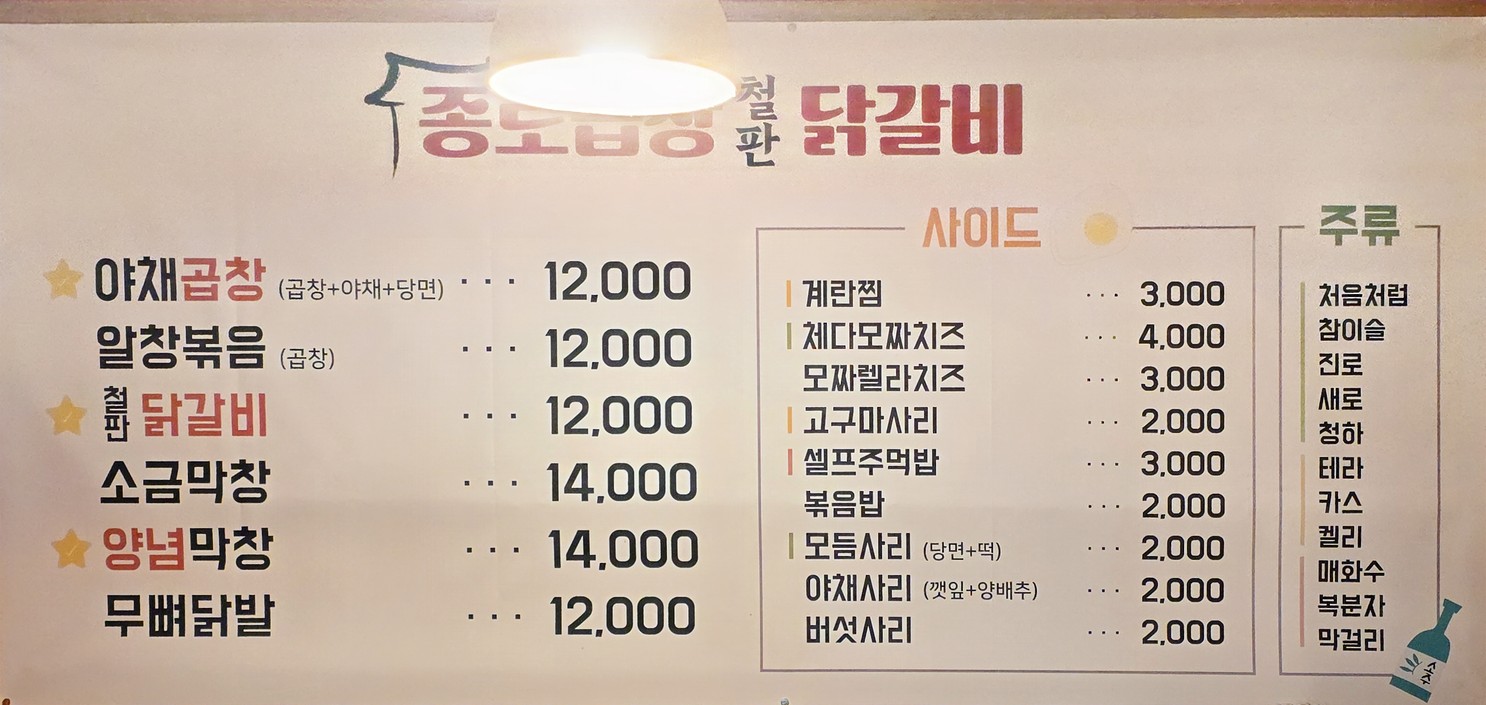 Jongno Gopchang menu 1