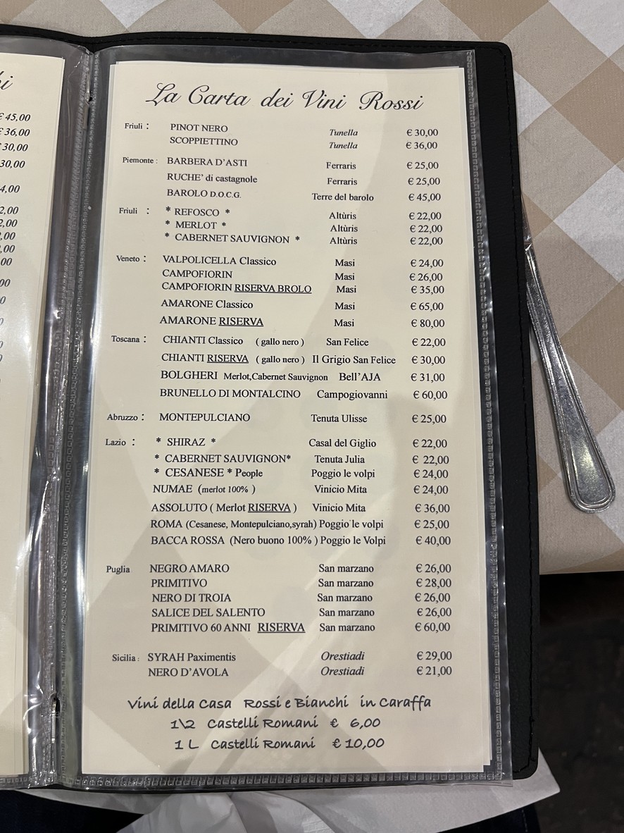 Ristorante Pinseria Da Massi menu 6