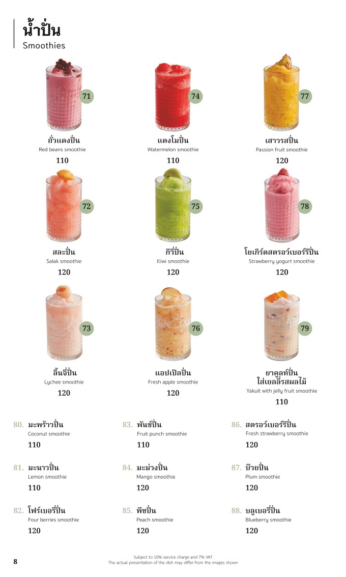 Thonkrueng Restaurant menu 7