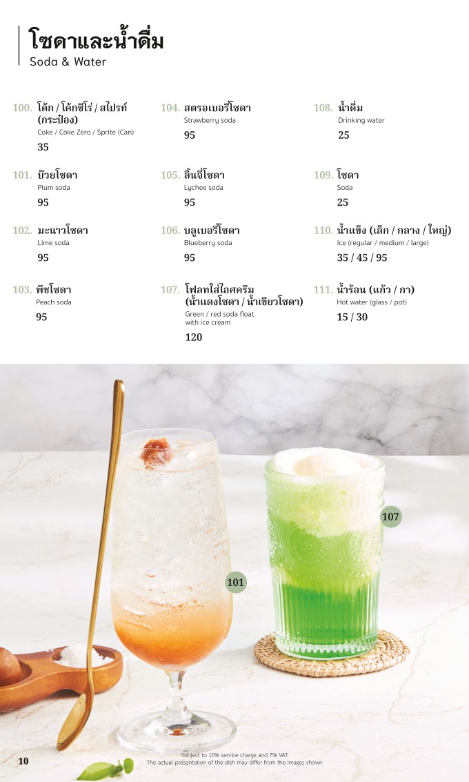 Thonkrueng Restaurant menu 9