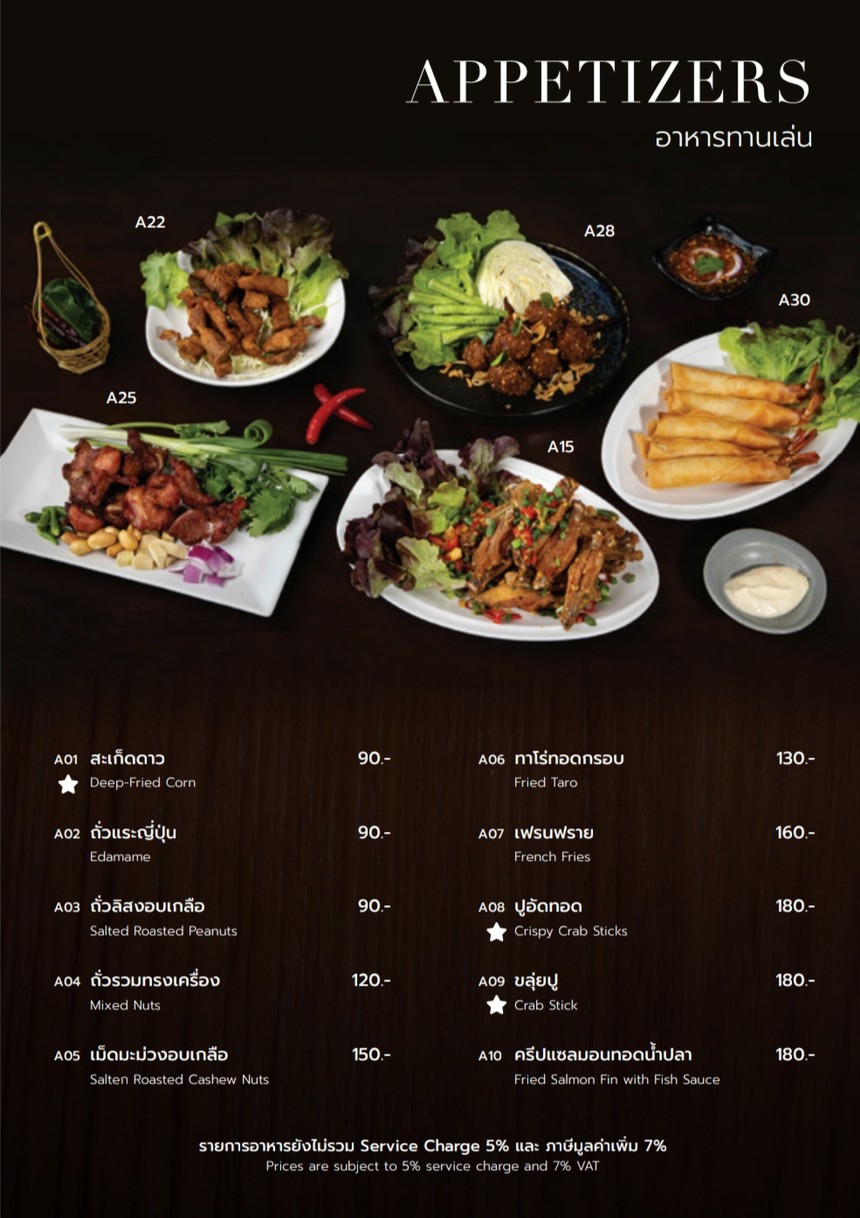 Raylist Rooftop & Bar menu 1
