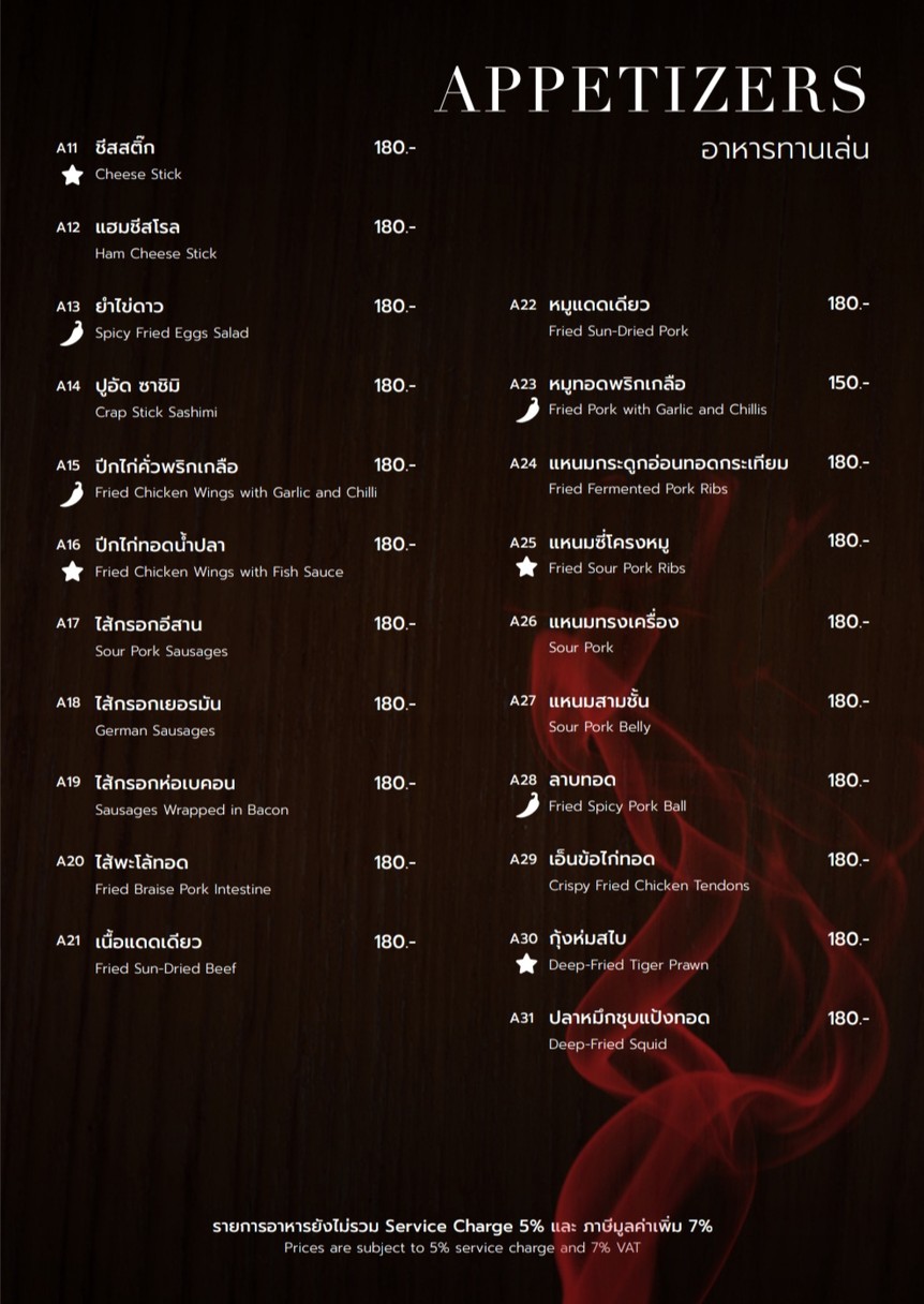 Raylist Rooftop & Bar menu 2