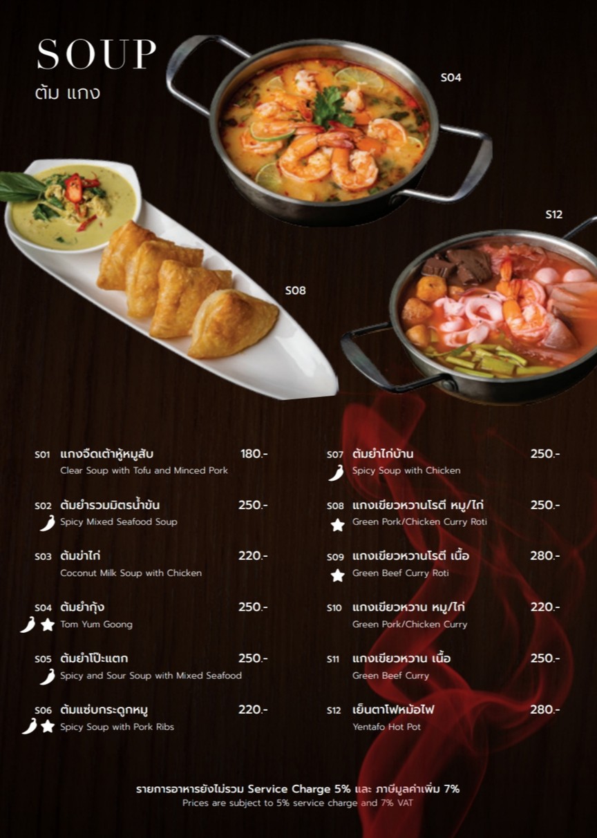 Raylist Rooftop & Bar menu 3