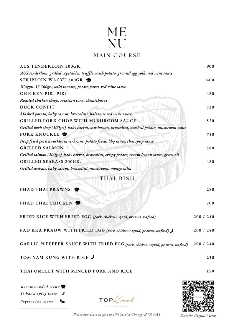 Top Knot Rooftop Bar & Restaurant menu 2