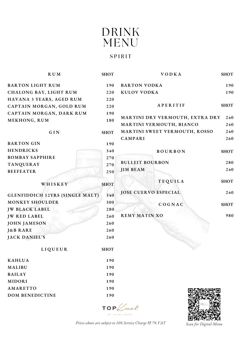 Top Knot Rooftop Bar & Restaurant menu 6