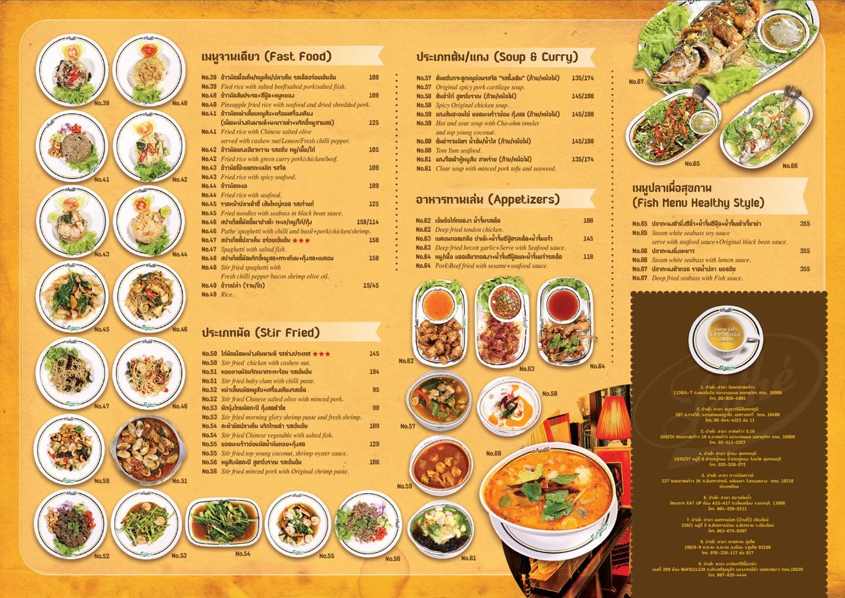 帕特 menu 2
