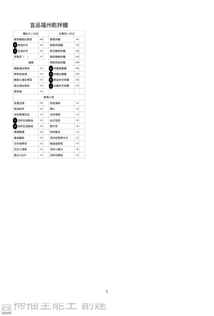 Yí Pǐn Fúzhōu Gān Bàn Miàn menu 2