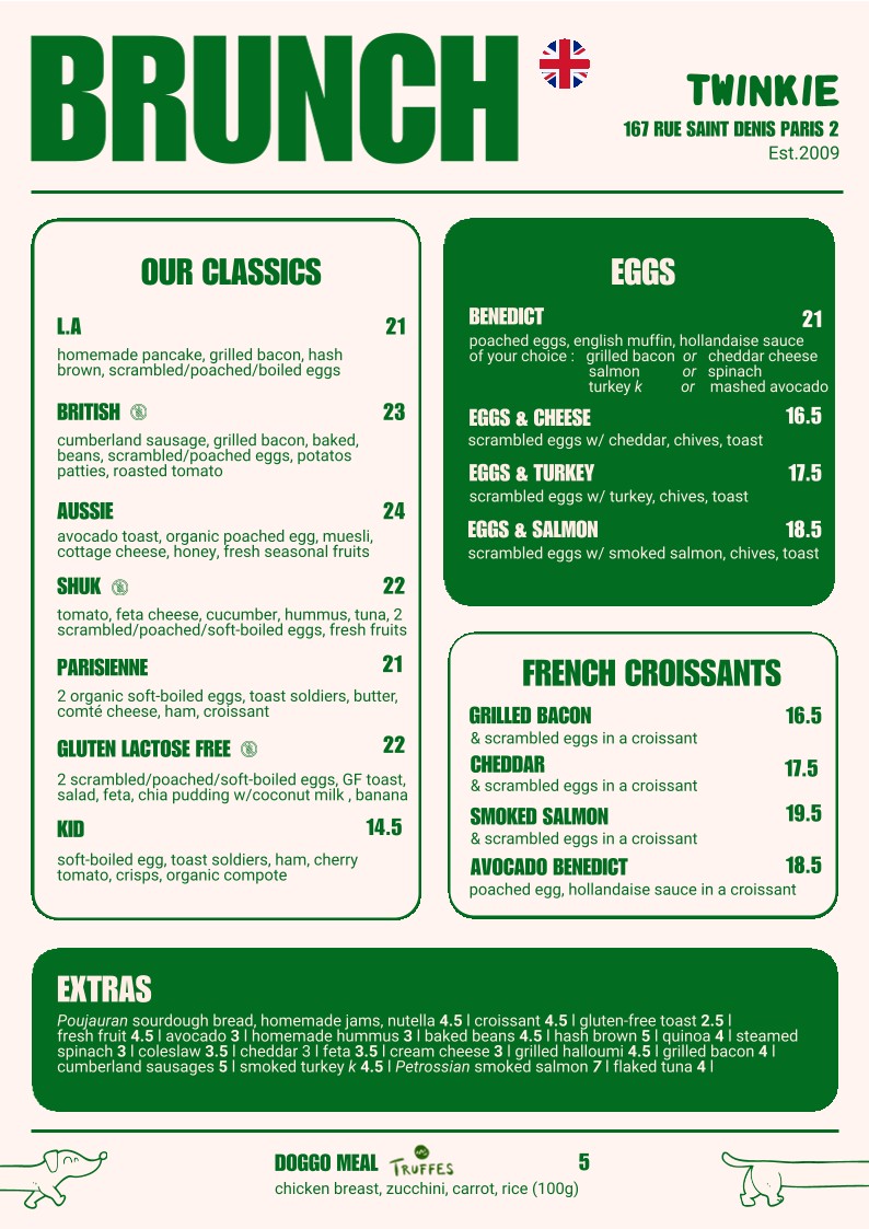 Twinkie menu 1