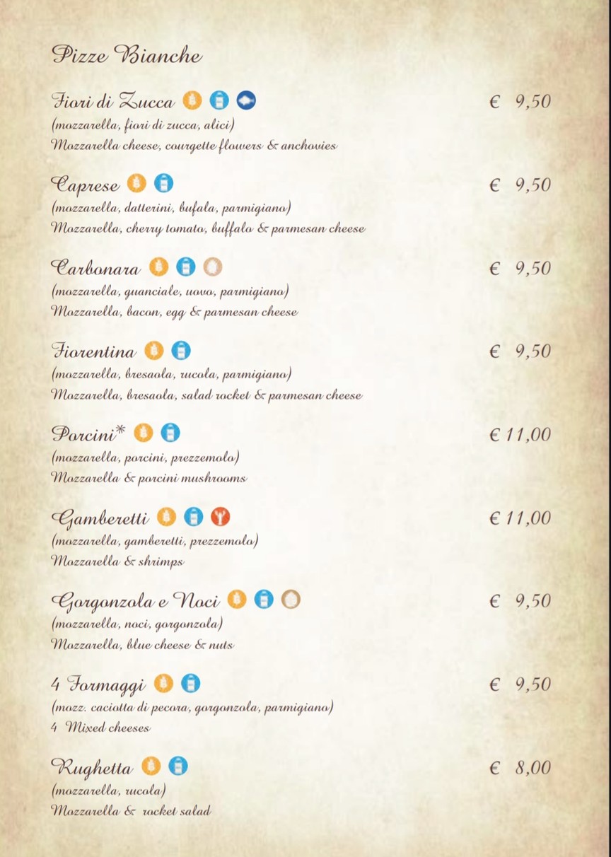 La Villetta menu 8