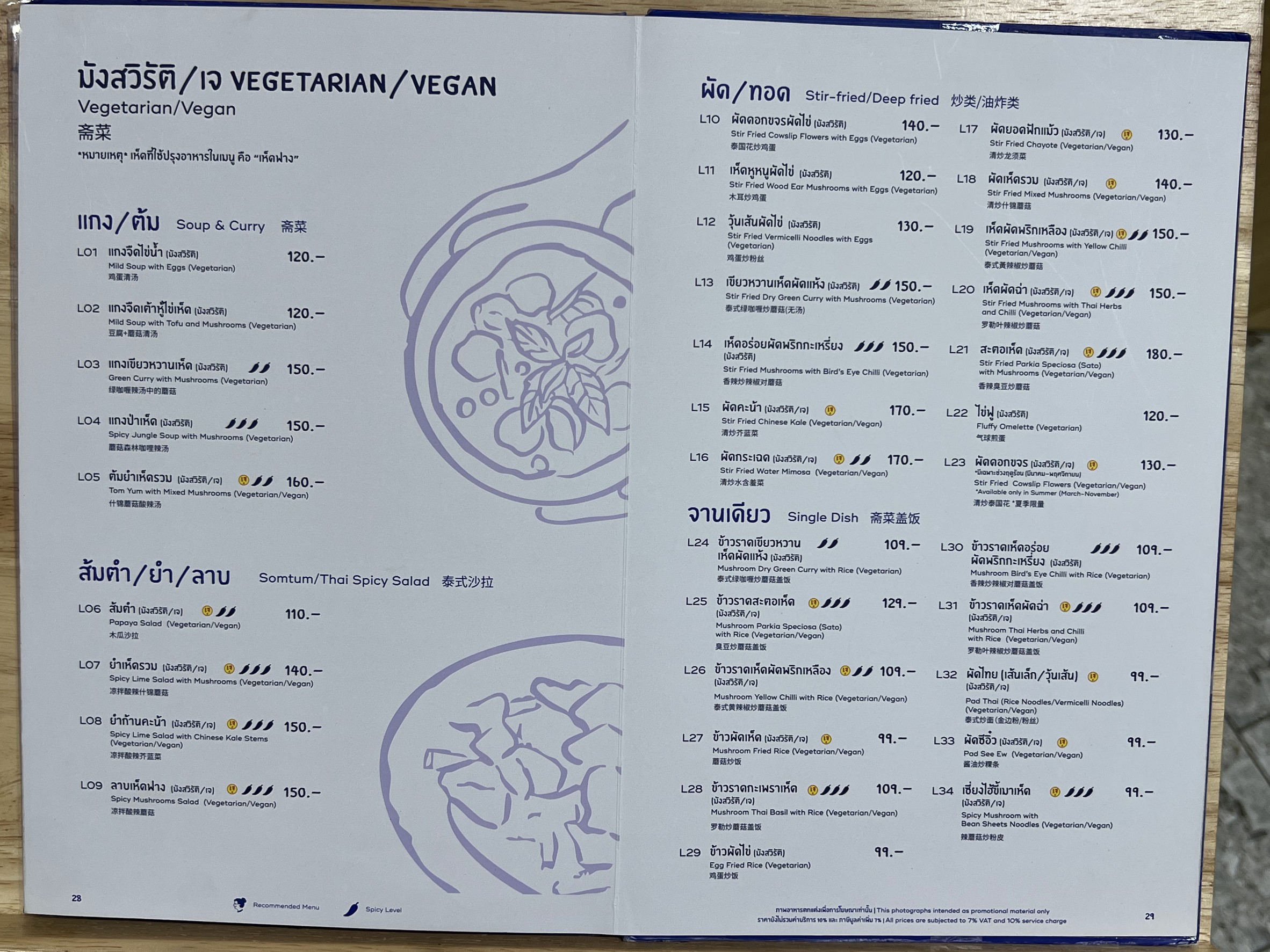 Menu image 7