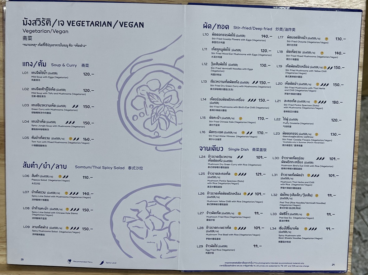Krua Apsorn One Bangkok Branch menu 7