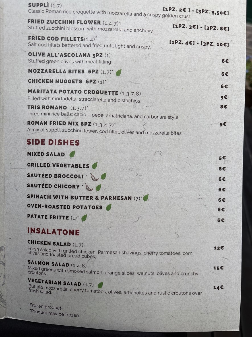 Ristorante Pizzeria Lo Zio Frankie menu 1