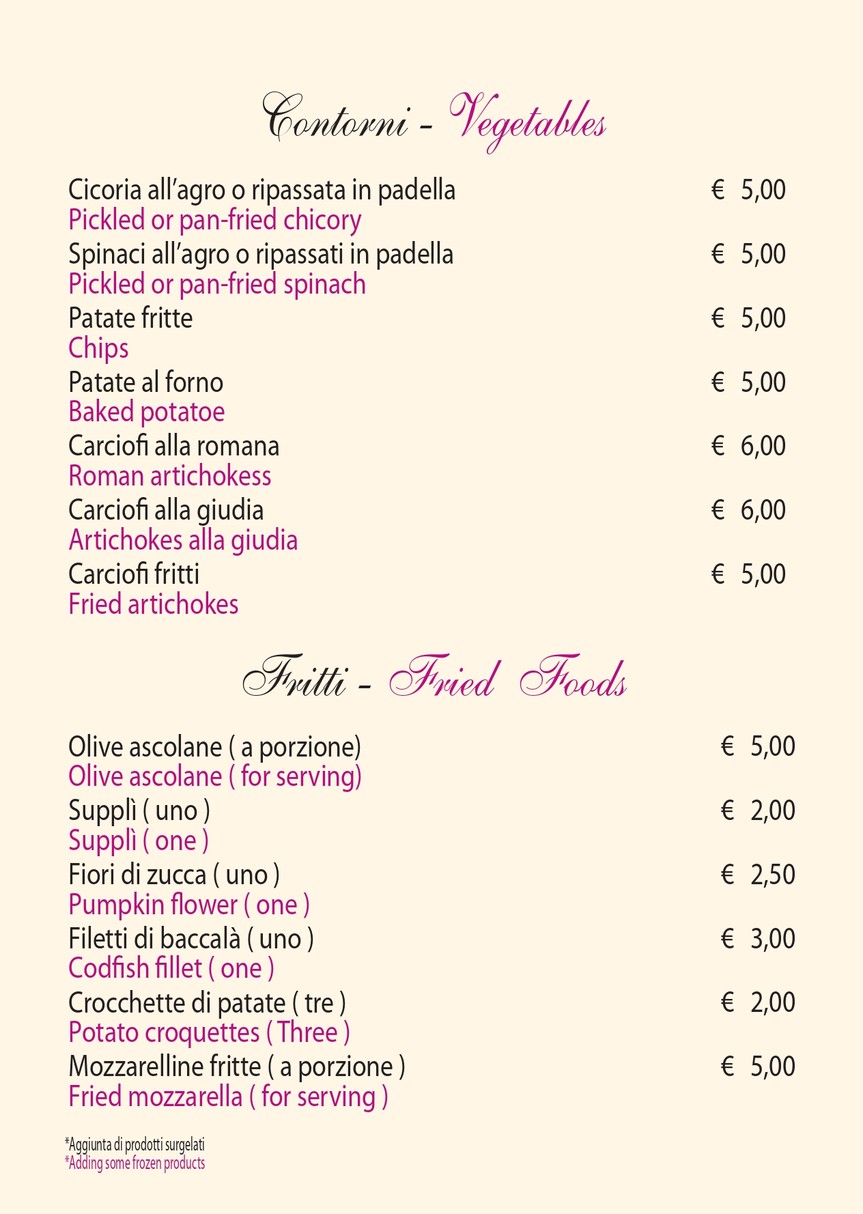 Trattoria Manzoni menu 8