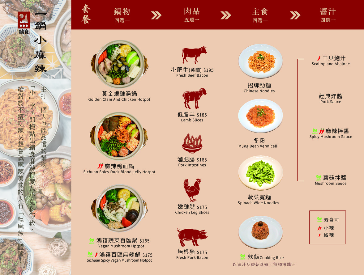 Shifood - Yī guō xiǎo málà (Nèihú CITYLINK diàn) menu 1