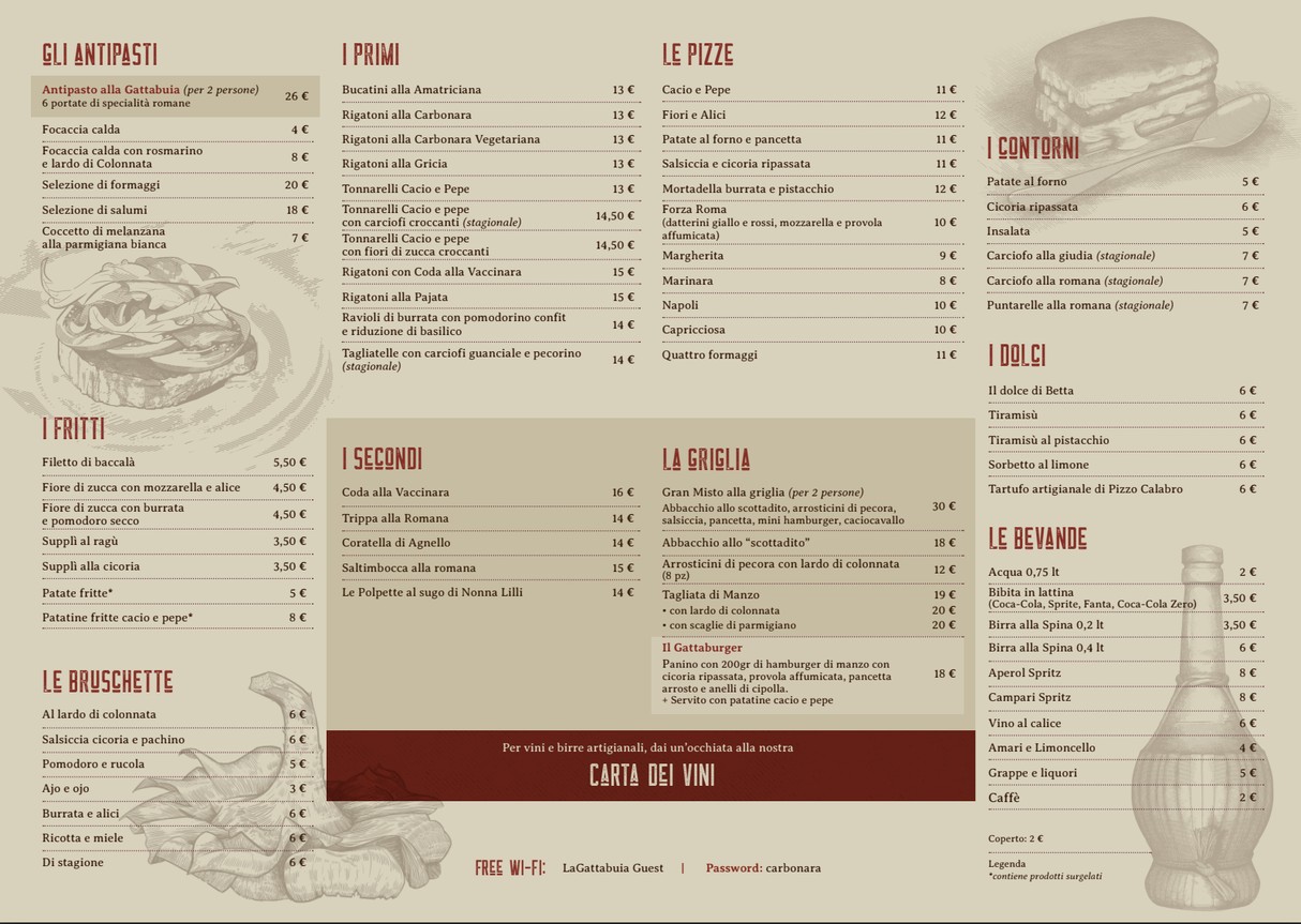 La Gattabuia menu 1