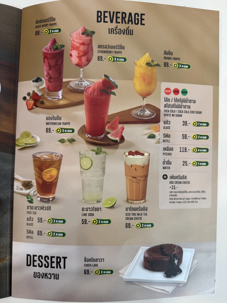 The Pizza Company Ladprao 120 menu 4