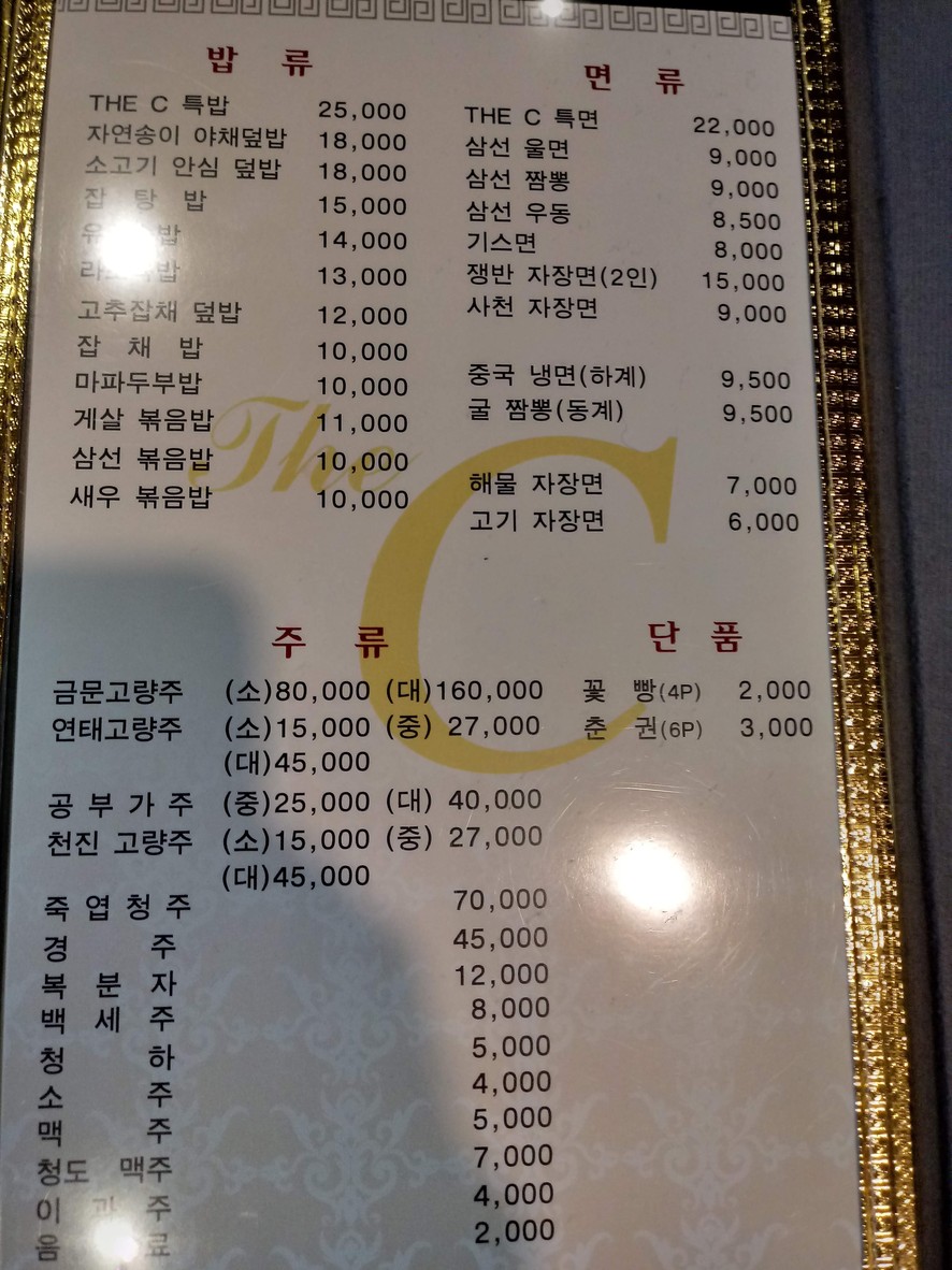 The C menu 2