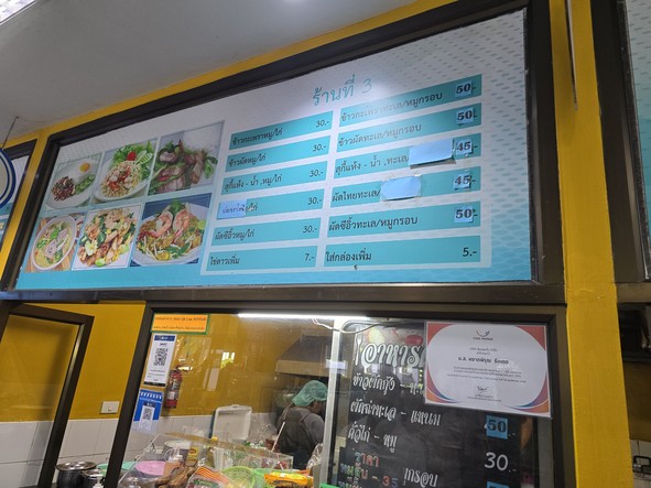 Raan Ahaan Sawad-digaan Ror Por Mongkut