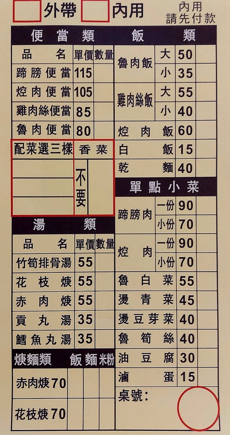 Juáng Jì Lǔ Ròu Fàn (Línshí gōngxiū/gōnggào FB liǎnsù zhuānyè jí IG) menu 1