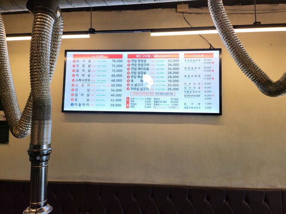Gukmin Butchers Restaurant