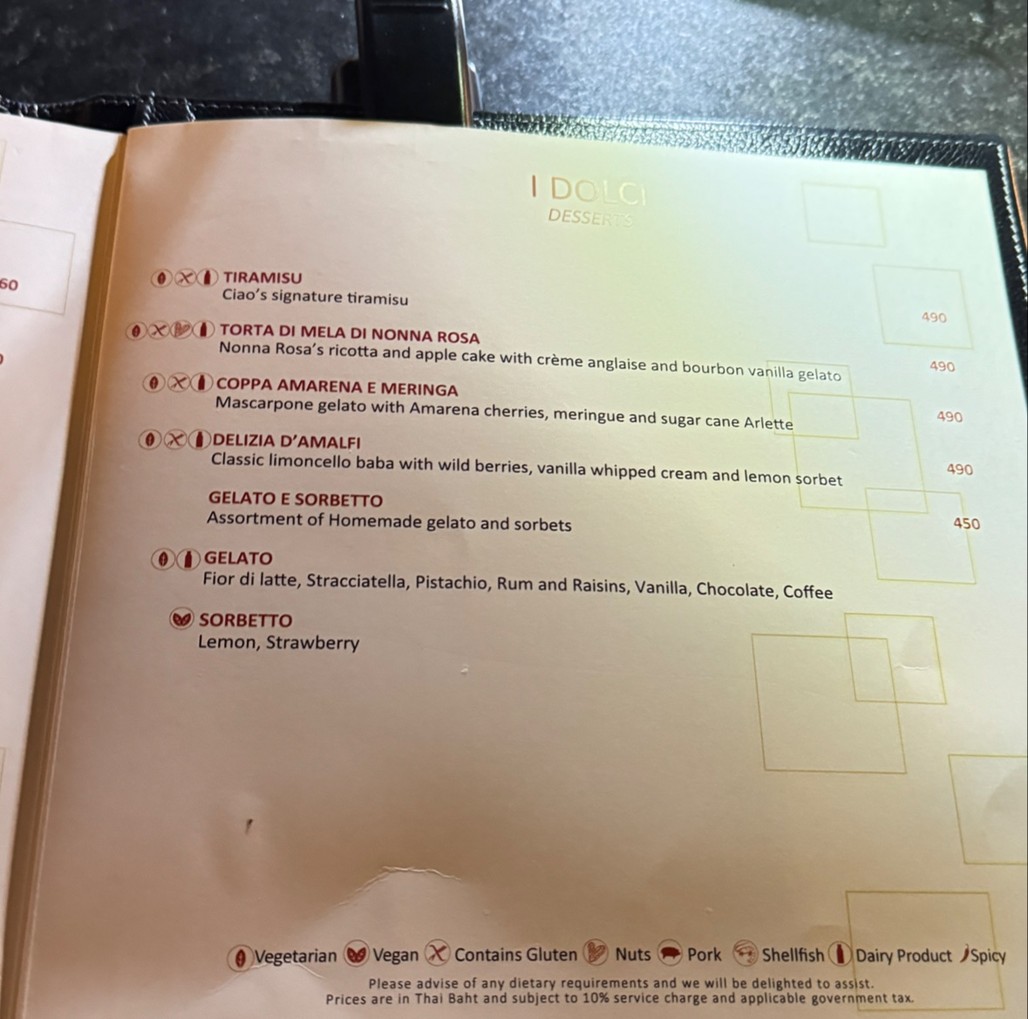 تشياو تيرازّا menu 7