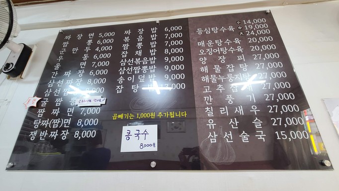 Hwanggeumru